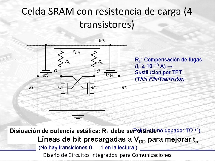 Celda SRAM con resistencia de carga (4 transistores) RL: Compensación de fugas (IL ≥