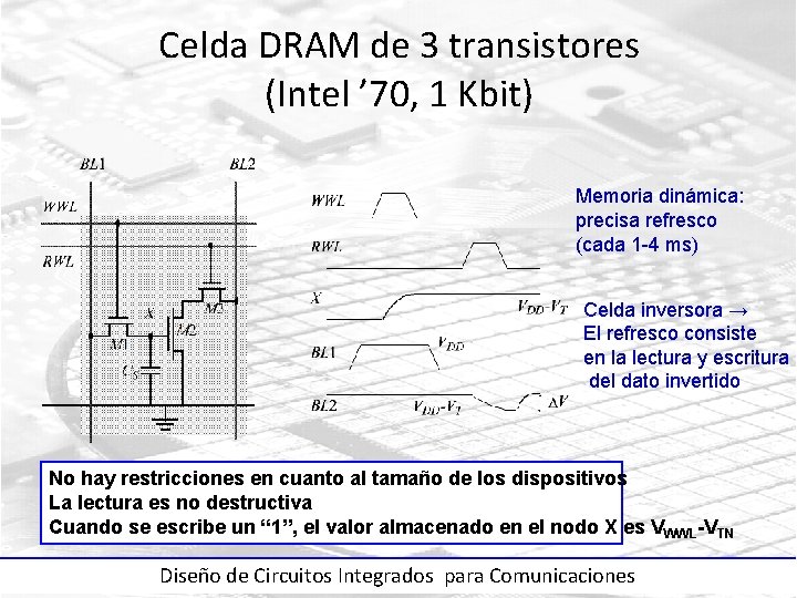 Celda DRAM de 3 transistores (Intel ’ 70, 1 Kbit) Memoria dinámica: precisa refresco