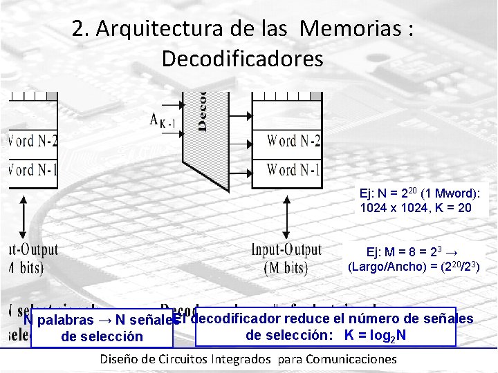 2. Arquitectura de las Memorias : Decodificadores Ej: N = 220 (1 Mword): 1024