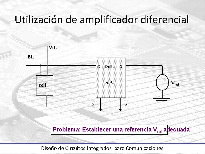 Utilización de amplificador diferencial Problema: Establecer una referencia Vref adecuada Diseño de Circuitos Integrados