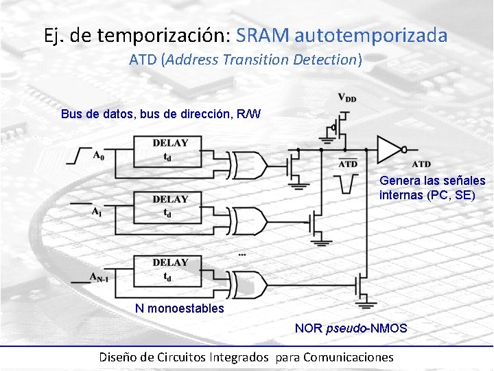 Ej. de temporización: SRAM autotemporizada ATD (Address Transition Detection) Bus de datos, bus de