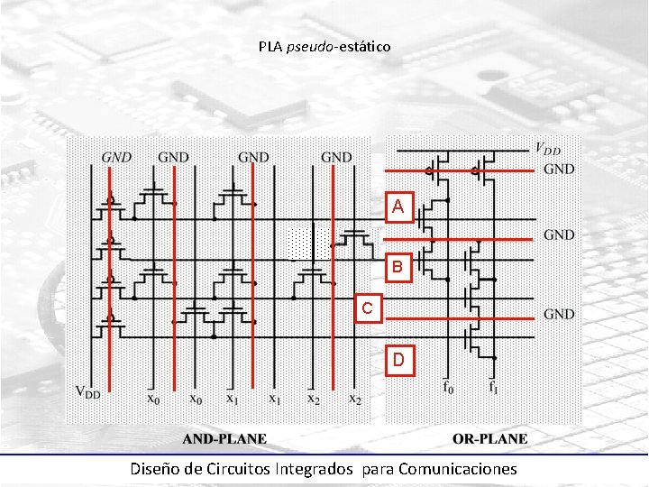 PLA pseudo-estático A B C D Diseño de Circuitos Integrados para Comunicaciones 