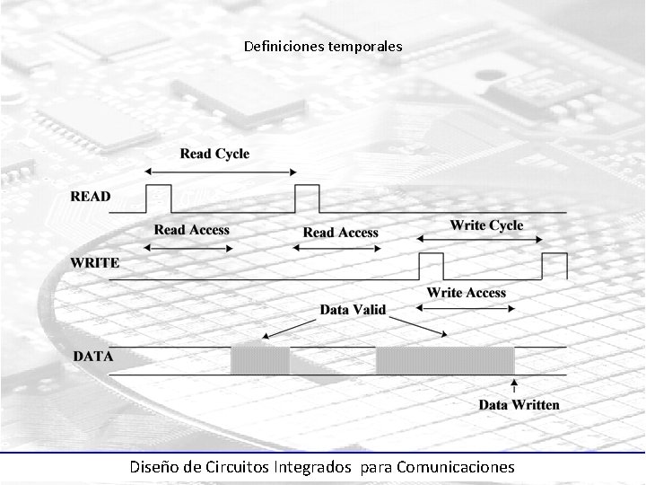 Definiciones temporales Diseño de Circuitos Integrados para Comunicaciones 