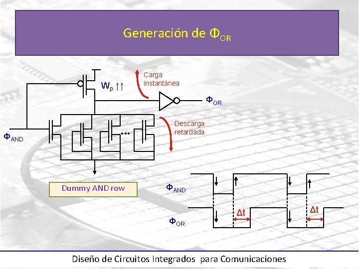 Generación de ΦOR Wp ↑↑ Carga instantánea ΦOR ΦAND • • • Dummy AND