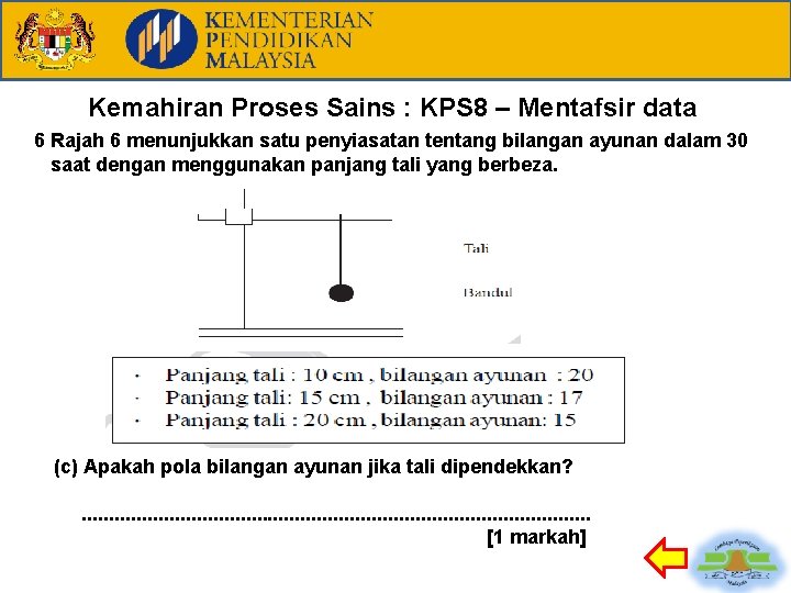Kemahiran Proses Sains : KPS 8 – Mentafsir data 6 Rajah 6 menunjukkan satu