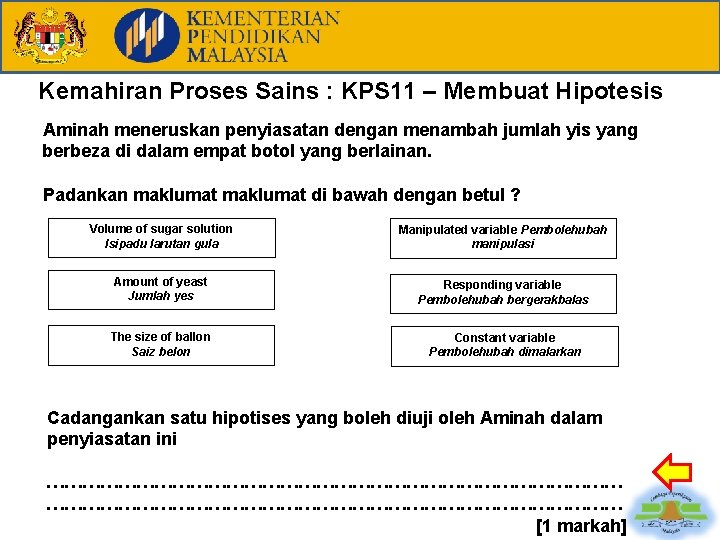 Kemahiran Proses Sains : KPS 11 – Membuat Hipotesis Aminah meneruskan penyiasatan dengan menambah