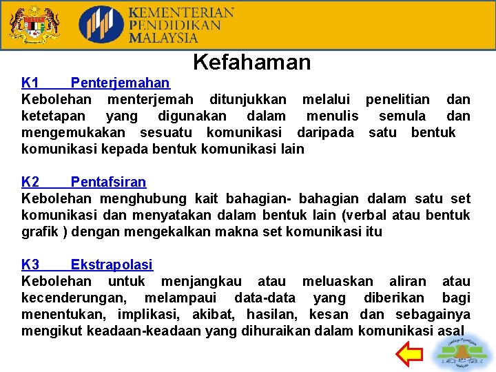Kefahaman K 1 Penterjemahan Kebolehan menterjemah ditunjukkan melalui penelitian dan ketetapan yang digunakan dalam