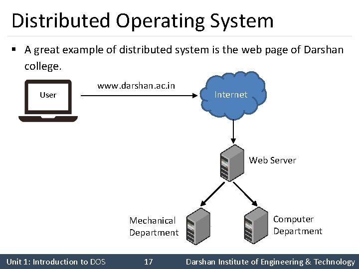 Distributed Operating System § A great example of distributed system is the web page