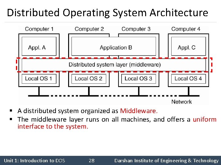 Distributed Operating System Architecture § A distributed system organized as Middleware. § The middleware