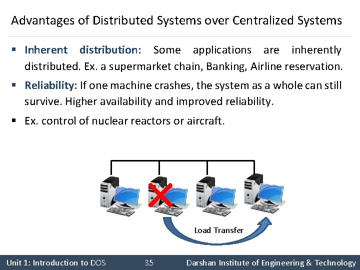 Advantages of Distributed Systems over Centralized Systems § Inherent distribution: Some applications are inherently Advantages of Distributed Systems over Centralized Systems § Inherent distribution: Some applications are inherently