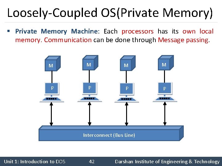 Loosely-Coupled OS(Private Memory) § Private Memory Machine: Each processors has its own local memory. Loosely-Coupled OS(Private Memory) § Private Memory Machine: Each processors has its own local memory.