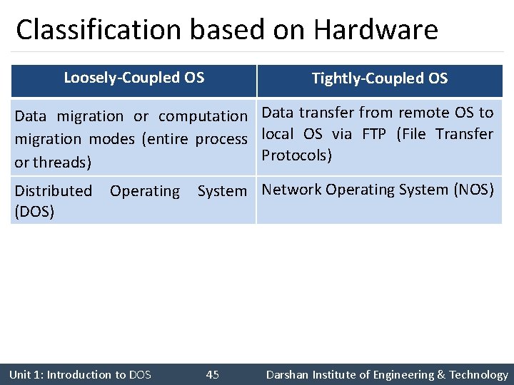 Classification based on Hardware Loosely-Coupled OS Tightly-Coupled OS Data migration or computation Data transfer