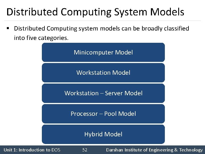 Distributed Computing System Models § Distributed Computing system models can be broadly classified into