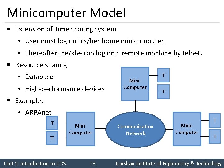 Minicomputer Model § Extension of Time sharing system • User must log on his/her Minicomputer Model § Extension of Time sharing system • User must log on his/her