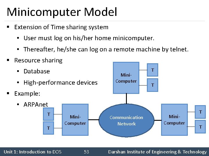 Minicomputer Model § Extension of Time sharing system • User must log on his/her