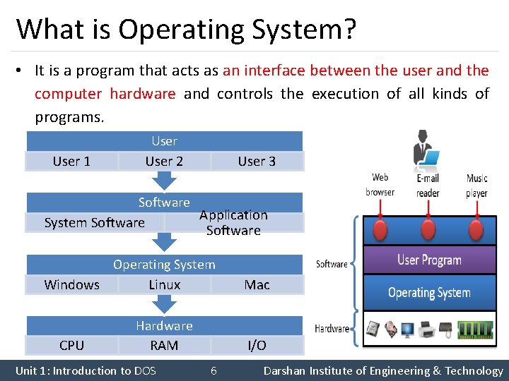 What is Operating System? • It is a program that acts as an interface What is Operating System? • It is a program that acts as an interface