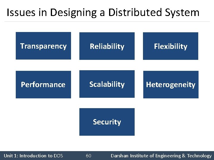 Issues in Designing a Distributed System Transparency Reliability Flexibility Performance Scalability Heterogeneity Security Unit Issues in Designing a Distributed System Transparency Reliability Flexibility Performance Scalability Heterogeneity Security Unit