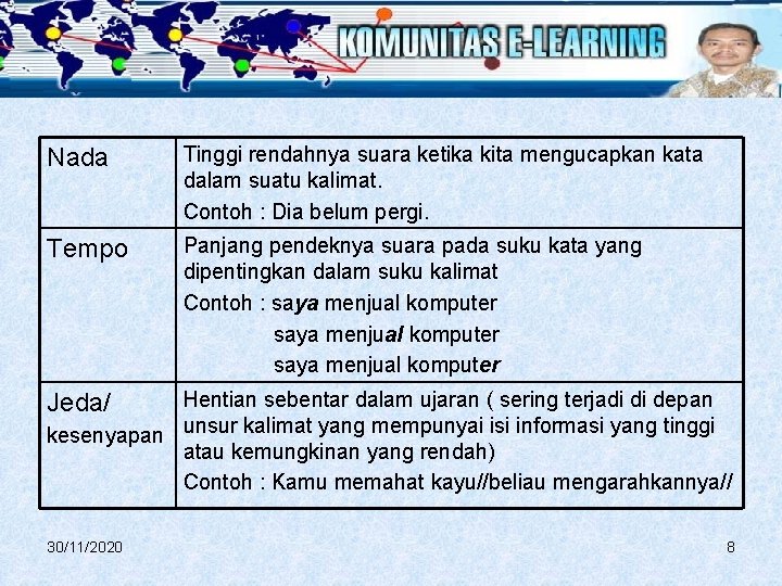 Nada Tinggi rendahnya suara ketika kita mengucapkan kata dalam suatu kalimat. Contoh : Dia