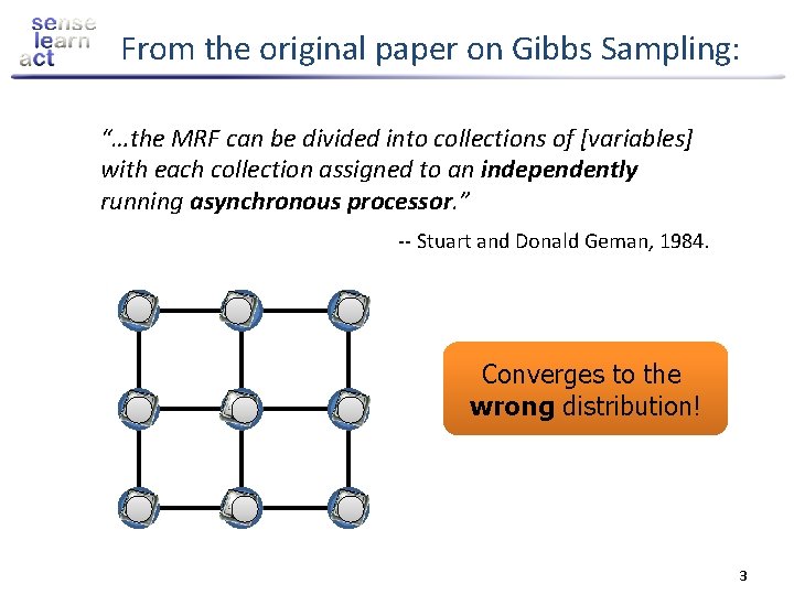 From the original paper on Gibbs Sampling: “…the MRF can be divided into collections