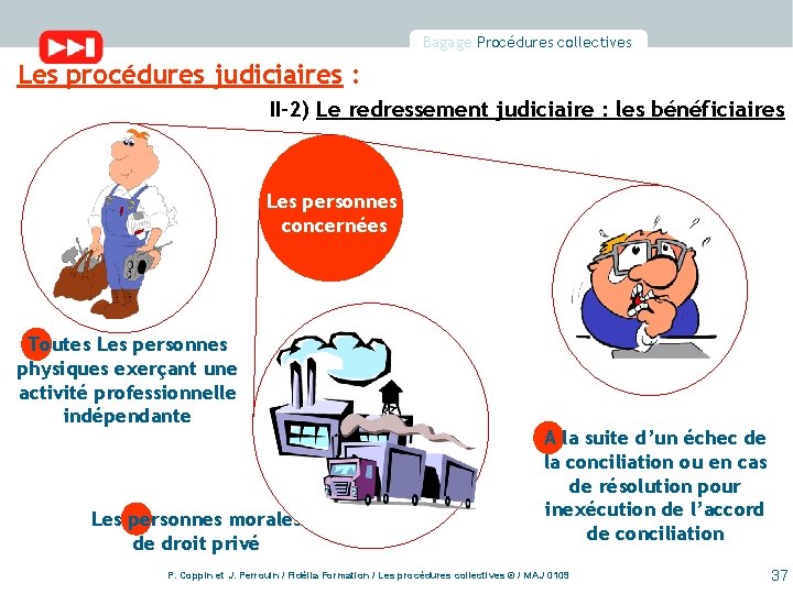 Bagage Procédures collectives Les procédures judiciaires : II-2) Le redressement judiciaire : les bénéficiaires