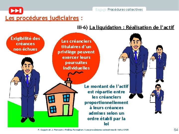 Bagage Procédures collectives Les procédures judiciaires : III-6) La liquidation : Réalisation de l’actif