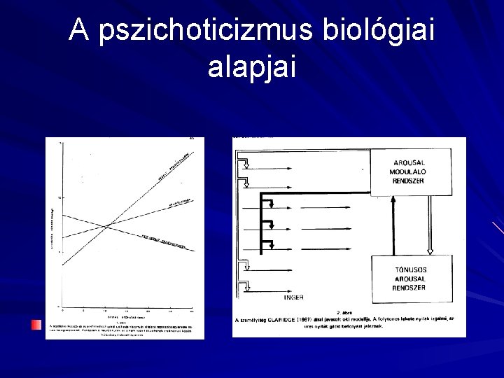 A pszichoticizmus biológiai alapjai Claridge modellje 