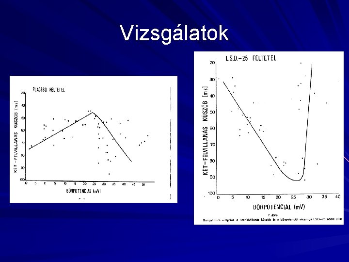 Vizsgálatok 