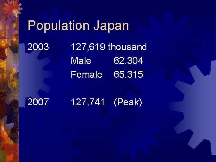 Population Japan 2003 127, 619 thousand Male 62, 304 Female 65, 315 2007 127,