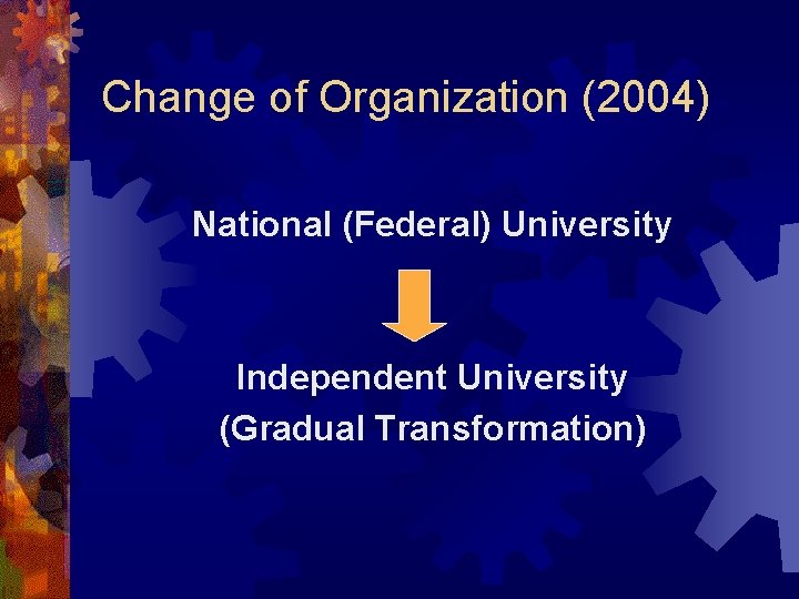 Change of Organization (2004) National (Federal) University Independent University (Gradual Transformation) 