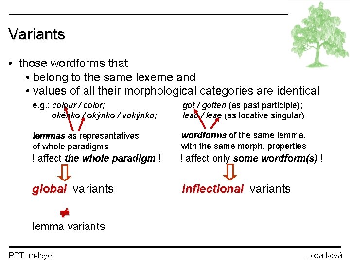 Variants • those wordforms that • belong to the same lexeme and • values