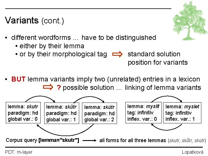 Variants (cont. ) • different wordforms … have to be distinguished • either by
