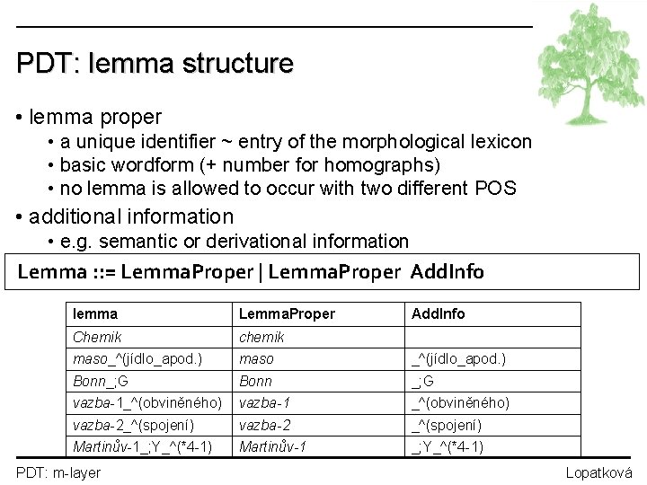 PDT: lemma structure • lemma proper • a unique identifier ~ entry of the