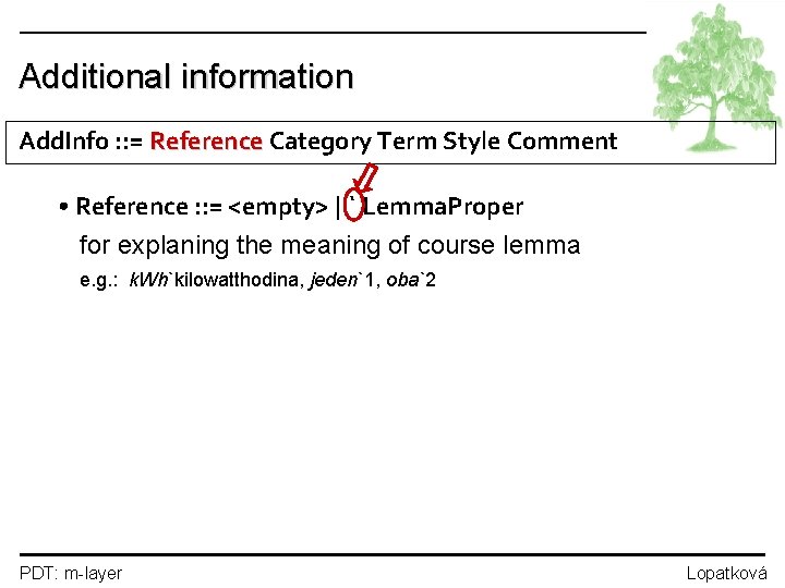 Additional information Add. Info : : = Reference Category Term Style Comment • Reference