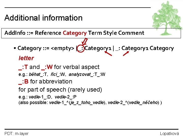 Additional information Add. Info : : = Reference Category Term Style Comment • Category