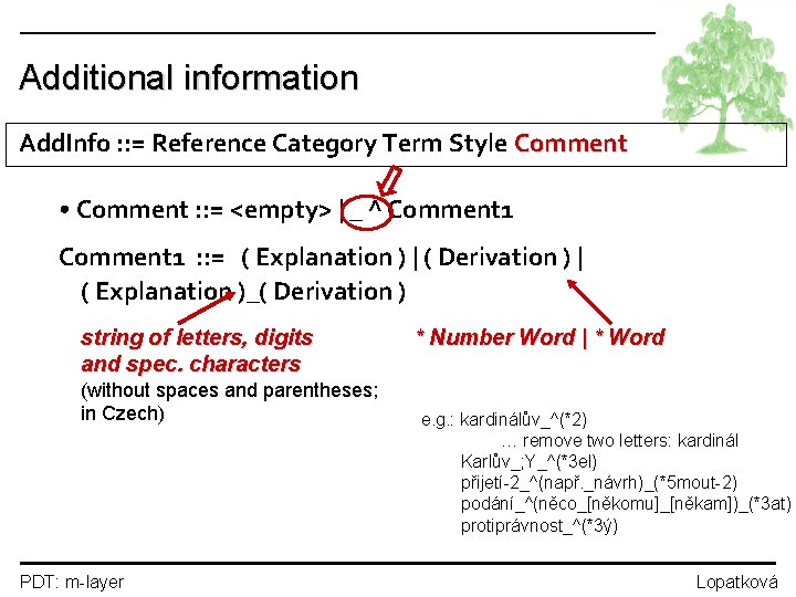 Additional information Add. Info : : = Reference Category Term Style Comment • Comment