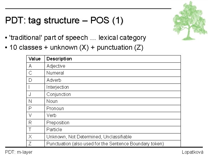 PDT: tag structure – POS (1) • 'traditional' part of speech … lexical category