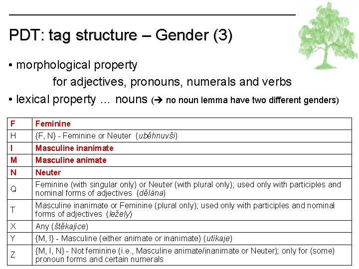 PDT: tag structure – Gender (3) • morphological property for adjectives, pronouns, numerals and