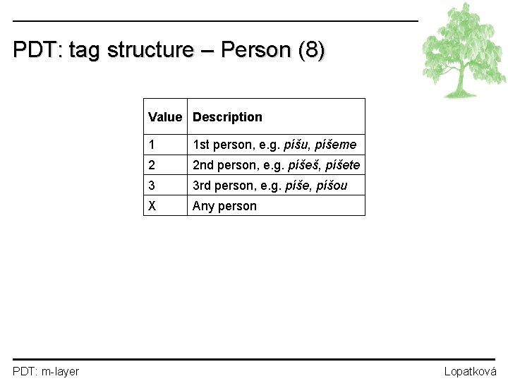 PDT: tag structure – Person (8) Value Description PDT: m-layer 1 1 st person,
