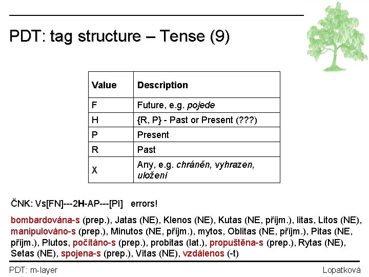 PDT: tag structure – Tense (9) Value Description F Future, e. g. pojede H