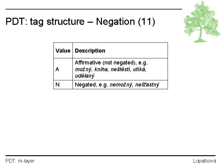 PDT: tag structure – Negation (11) Value Description PDT: m-layer A Affirmative (not negated),