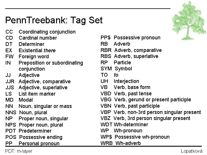 Penn. Treebank: Tag Set CC Coordinating conjunction CD Cardinal number DT Determiner EX Existential