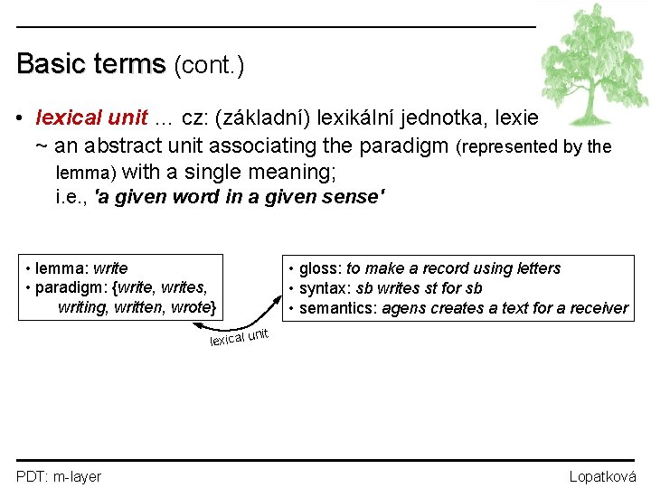 Basic terms (cont. ) • lexical unit … cz: (základní) lexikální jednotka, lexie ~