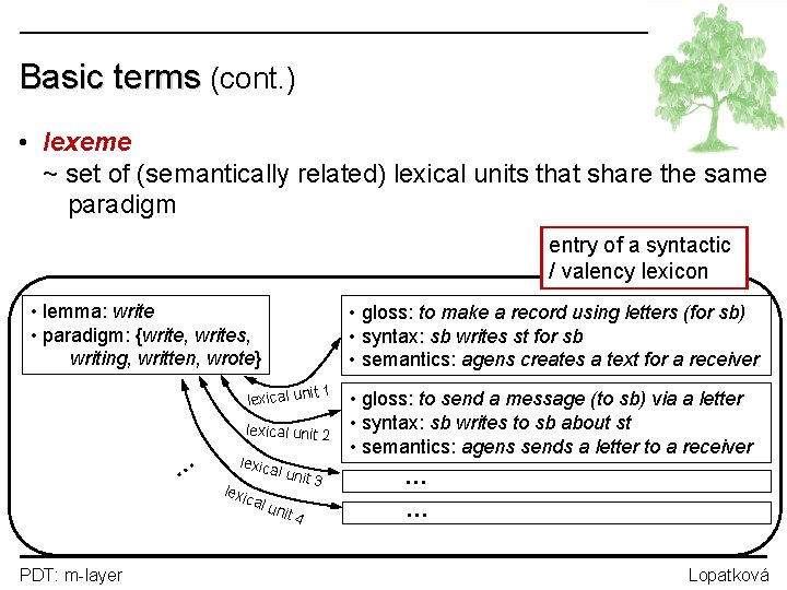 Basic terms (cont. ) • lexeme ~ set of (semantically related) lexical units that