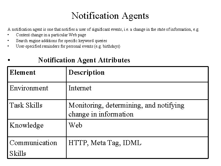 Notification Agents A notification agent is one that notifies a user of significant events,