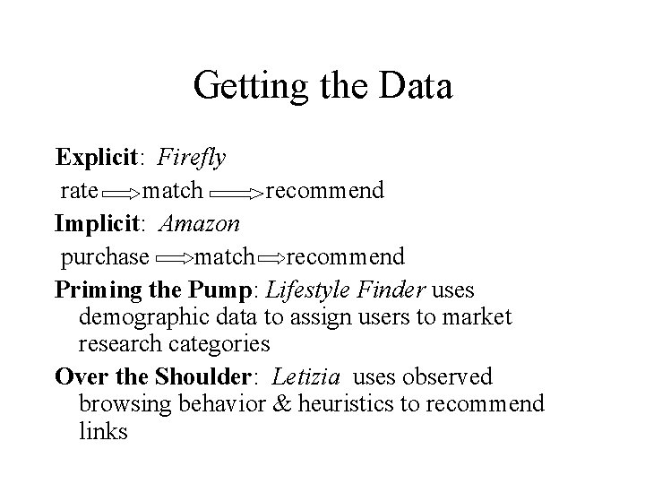 Getting the Data Explicit: Firefly rate match recommend Implicit: Amazon purchase match recommend Priming