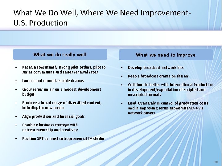 What We Do Well, Where We Need Improvement. U. S. Production What we do