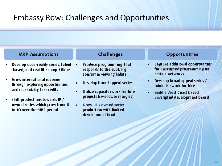 Embassy Row: Challenges and Opportunities MRP Assumptions Challenges • Develop docu-reality series, talent •