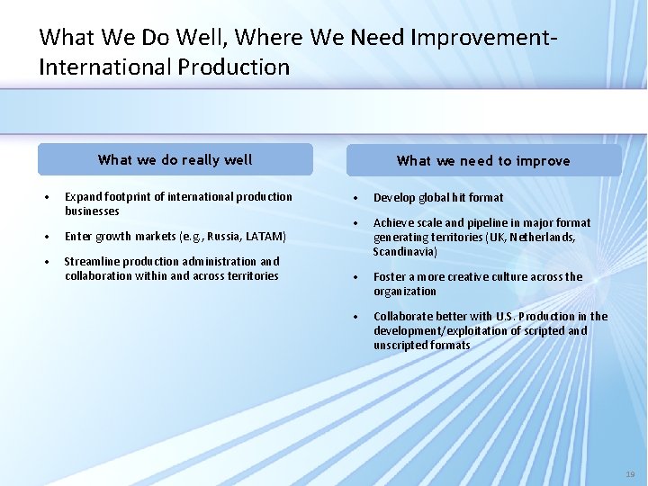 What We Do Well, Where We Need Improvement. International Production What we do really