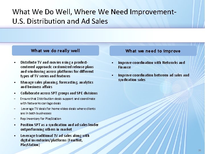 What We Do Well, Where We Need Improvement. U. S. Distribution and Ad Sales