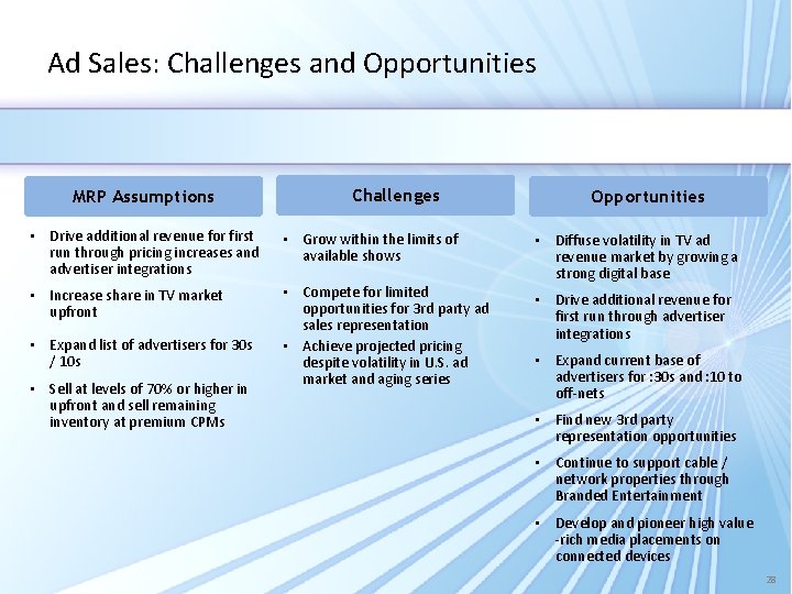 Ad Sales: Challenges and Opportunities MRP Assumptions Challenges • Drive additional revenue for first